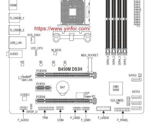 B760m ds3h ddr4 подключение передней панели