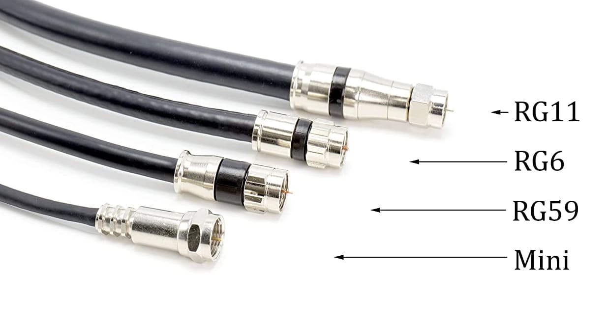 Coaxial Cable Termination Types at Debra Taylor blog